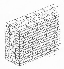 Diagram of a cement core, with layers of building bricks on both sides.